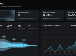 Daylight Screenshot 1