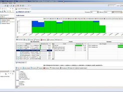 DB Optimizer: Profile SQL execution performance