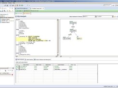 DB Optimizer: Tune SQL like a pro