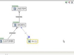 DB Optimizer: Visually tune complex SQL queries