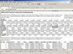 DBfunctions: RowFetch displaying data columnwise