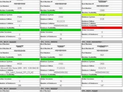 DBDash Standard View