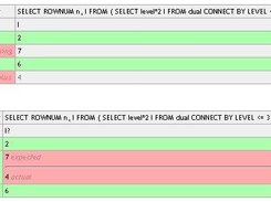 testing queries