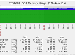 DBforBIX Screenshot 2