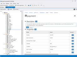 dbForge Documenter for MySQL Screenshot 1