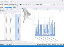 dbForge Query Builder for MySQL Screenshot 1