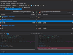 dbForge Schema Compare for PostgreSQL Screenshot 1