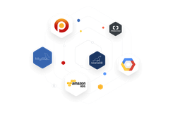 dbForge Schema Compare for MySQL Screenshot 1