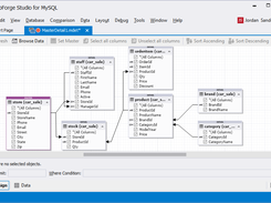 dbForge Edge Screenshot 1