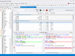 dbForge Studio for MySQL Screenshot 1