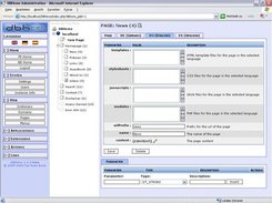 Overview and administration of the pages