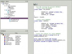 This is how the generated SQL looks like