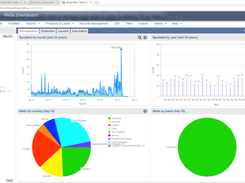 dbMap Screenshot 1