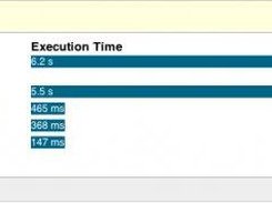 DB Sanity Execution Time Report