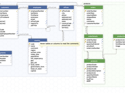 DbSchema Screenshot 1