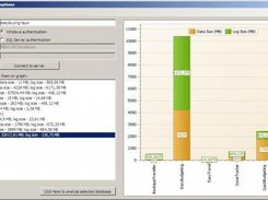 Main window, where you see sizes of databases on server