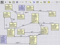 Developing database schema diagrams