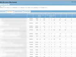 Query History