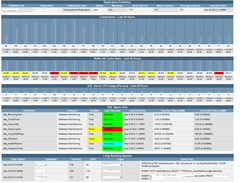 Full Report Example