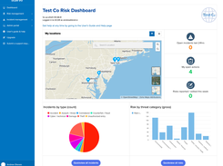 DCDR dashboard