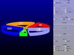 3D Pie Chart using "sides and belts" style