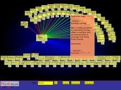 Example of node graphs (from MLSN project)