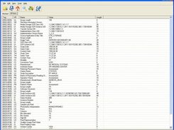 Items View