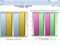 DCSys Screenshot 1