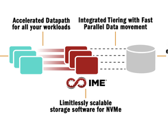 DDN Infinite Memory Engine (IME) Screenshot 1