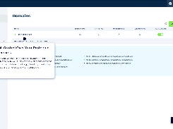 Myra App Domains Overview