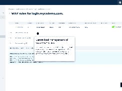 Myra App WAF Rules Overview