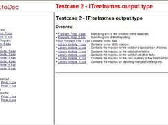Example itreeframe output with own logo in your browser