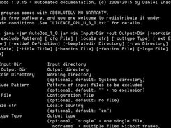 Command line help