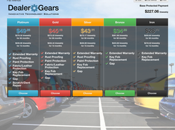 Dealer Gears Screenshot 1