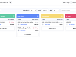 Dealership CRM Sales Pipelines