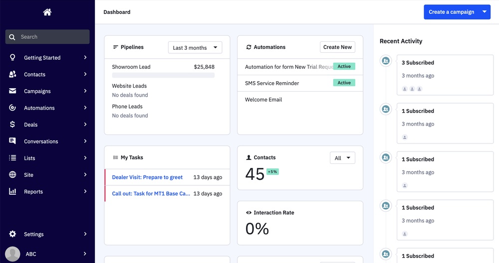 Dealership CRM Dashboard