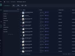 Contractibility List View 