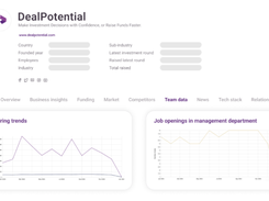 DealPotential Screenshot 1