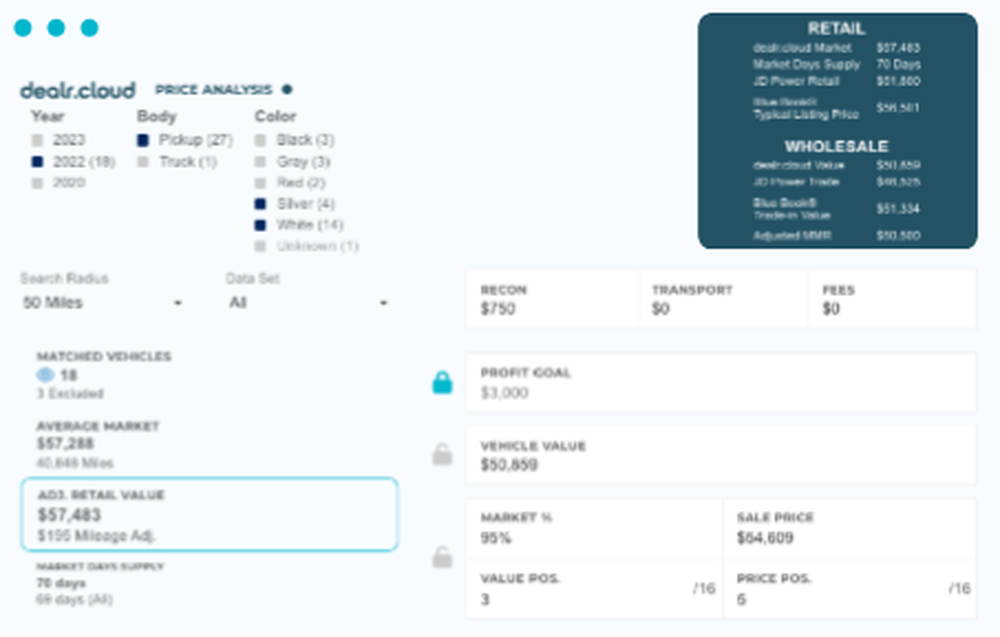 dealr.cloud Screenshot 1
