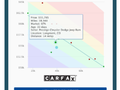 dealr.cloud Screenshot 2