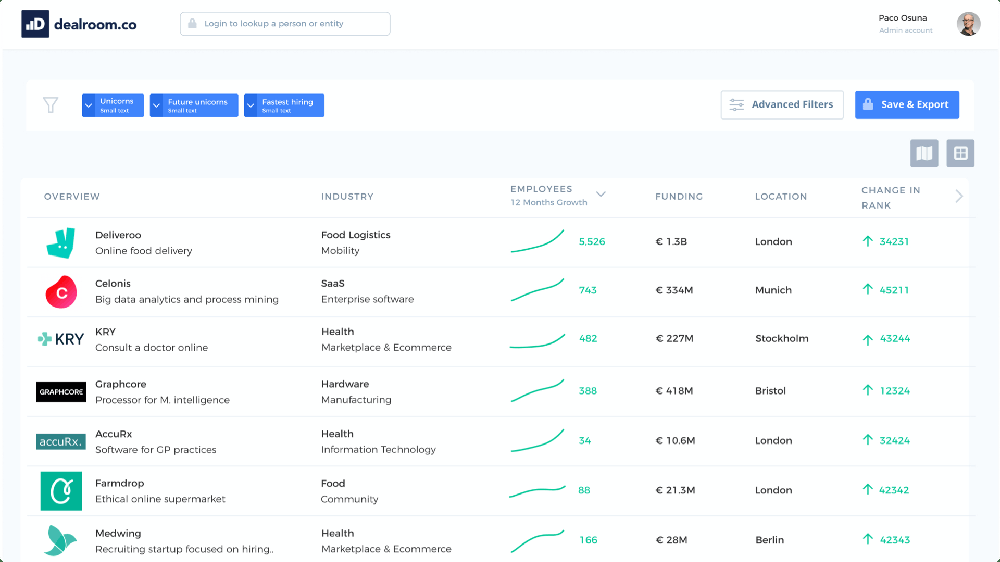 Dealroom.co Screenshot 1