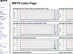 MRTG Monitoring Nagios Itself