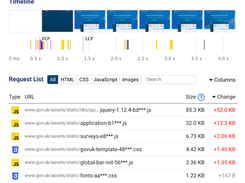 Investigate rendering, CPU activity, and network request