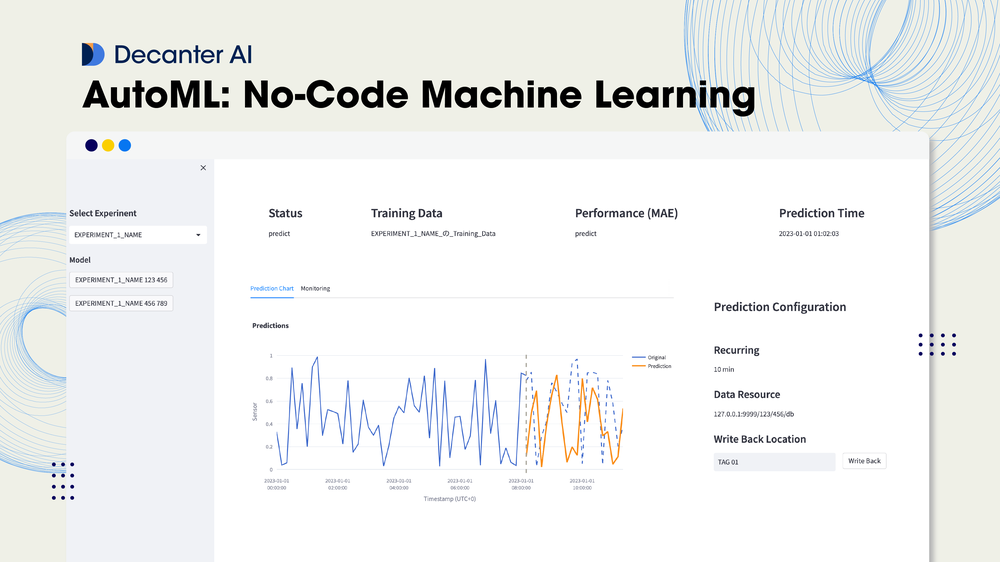 AutoML: No-Code Machine Learning