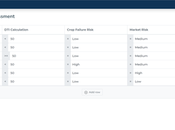 Decision table editing