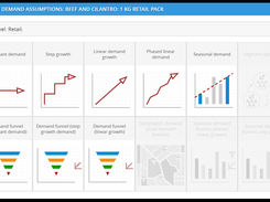 Demand models in Decision Critical