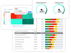 Decision Lens Screenshot 1