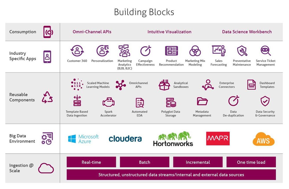 Decision Moments Screenshot 1