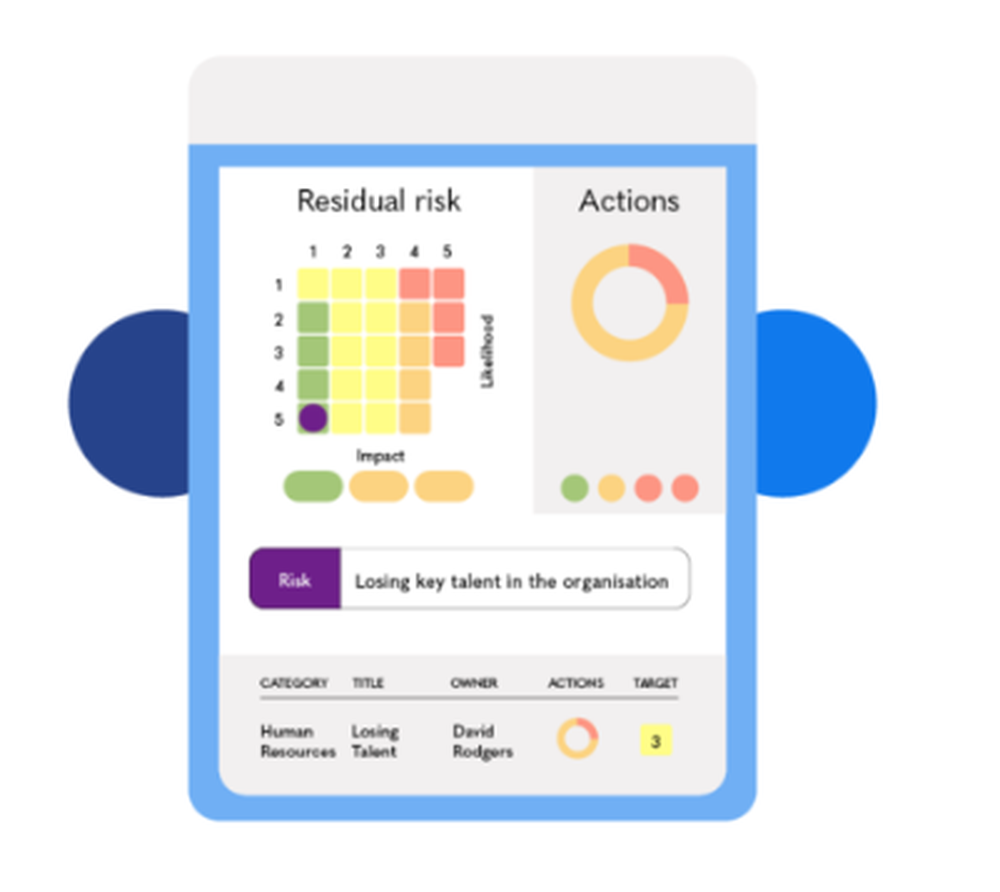 Decision Time Risks Screenshot 1