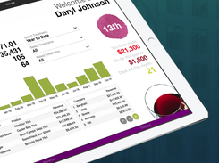 DecisionPoint-Chart